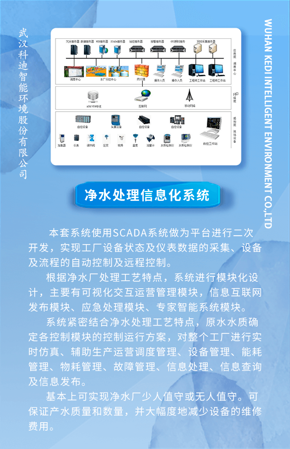 净水处理信息化系统