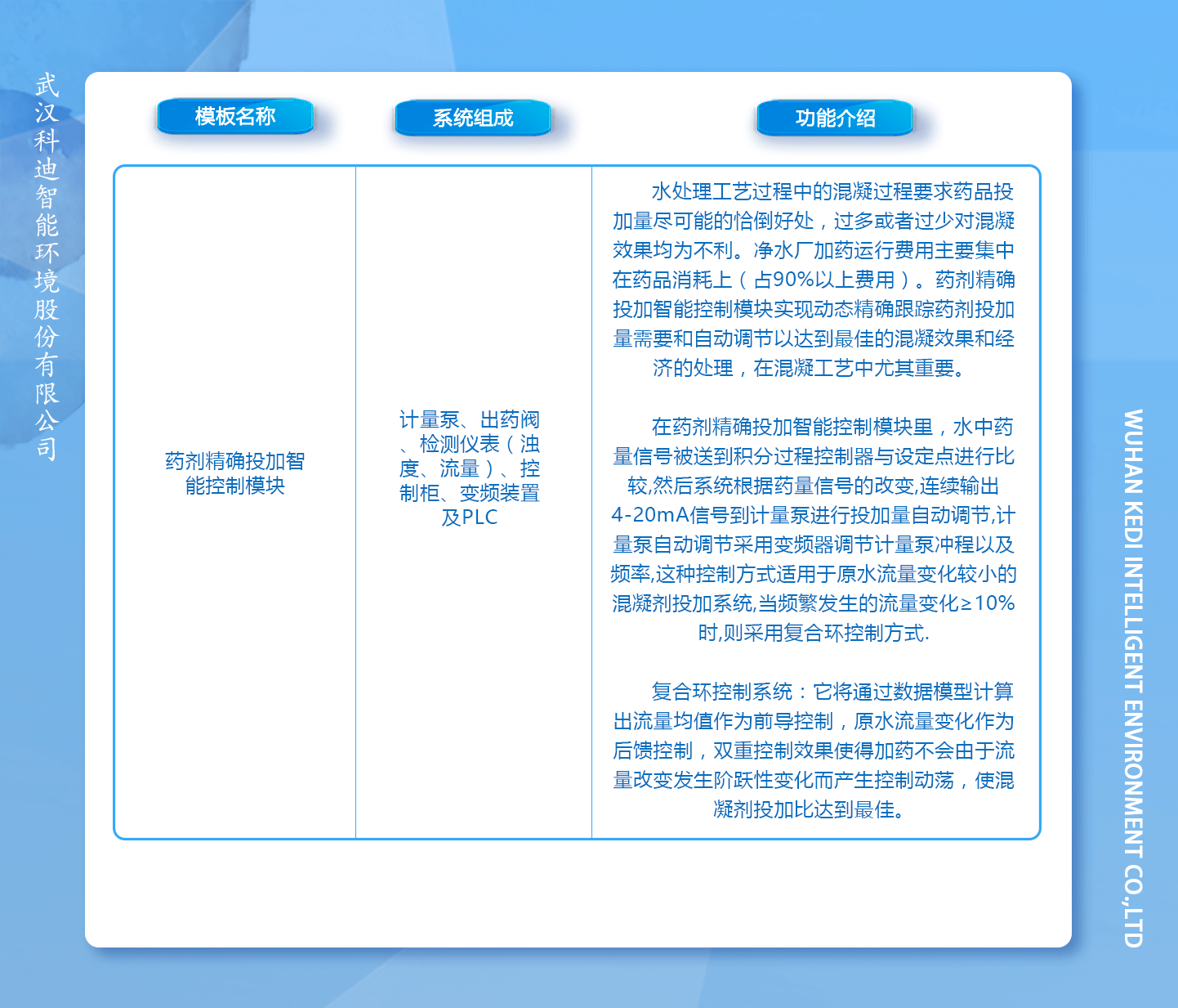 净水厂处理功能模块