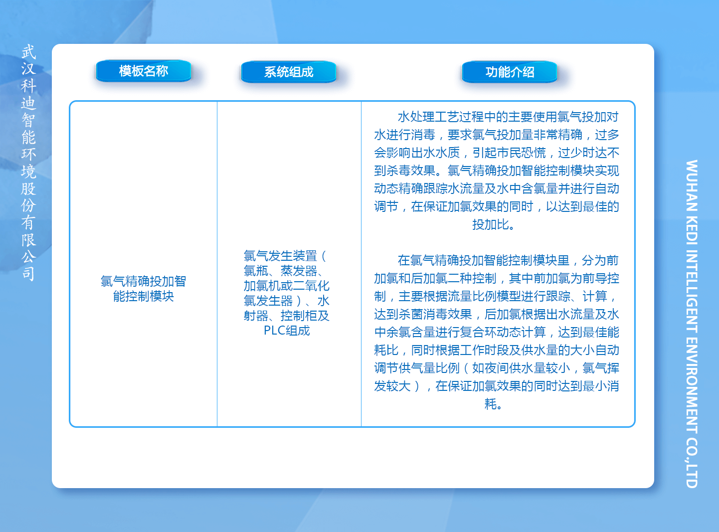 净水厂处理功能模块