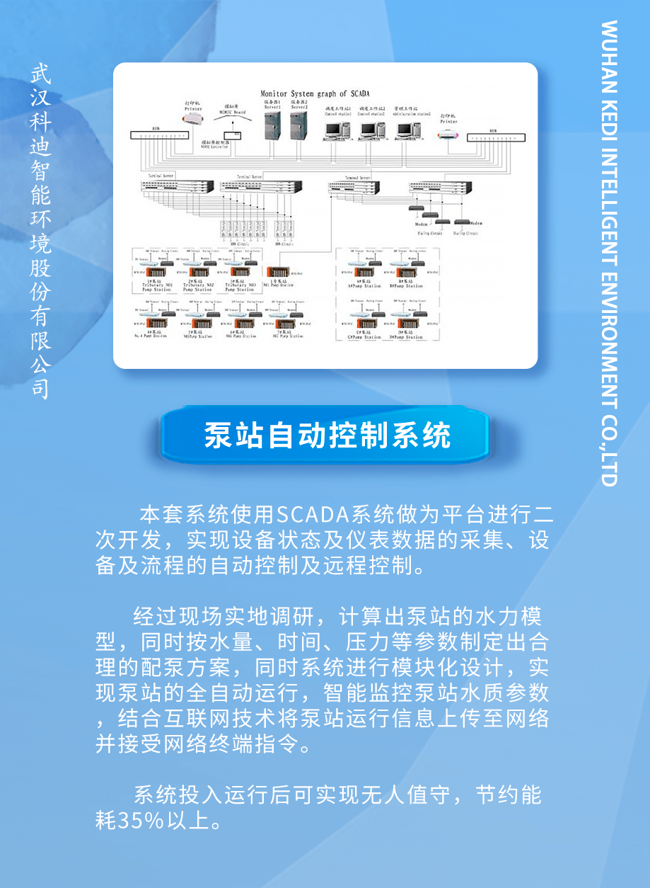 泵站自动控制系统